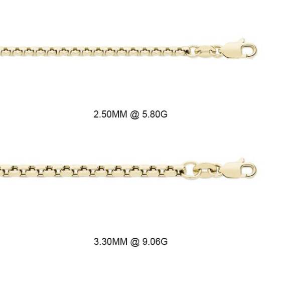 Round Box Chain