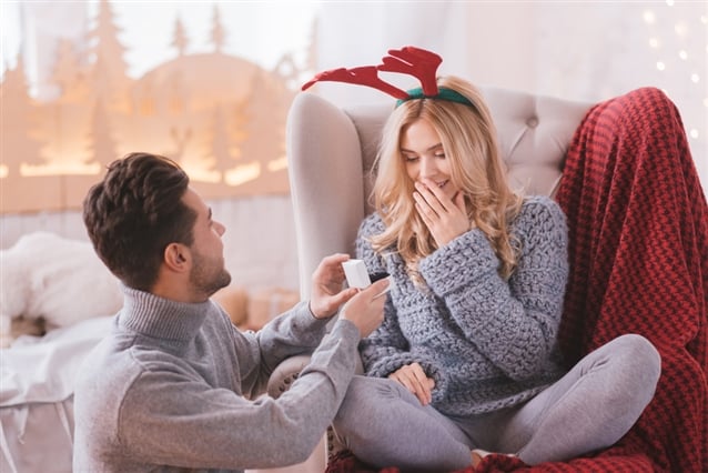 Ideas for Proposing on Christmas Eve