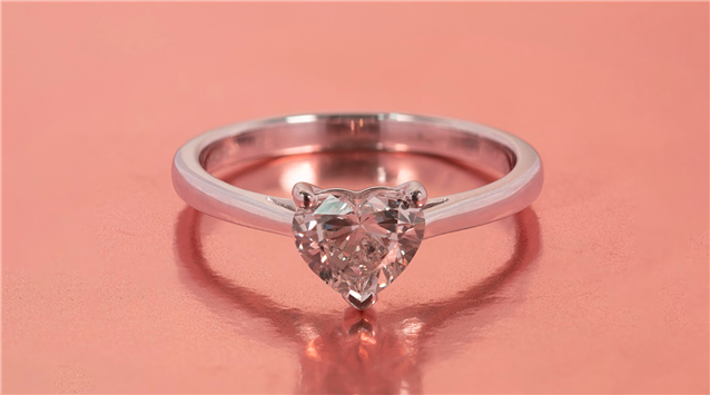 How Much To Spend On An Engagement Ring in 2021? 