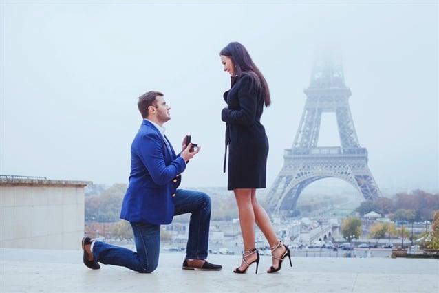 A Guide to the Perfect Destination Proposal