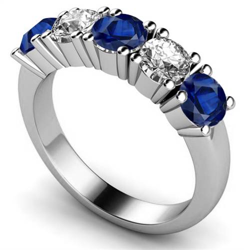 Sapphire Guide | Meaning, Hardness, Price, Types & More
